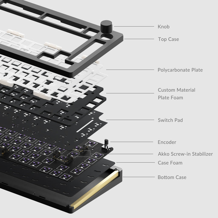 Monsgeek - M1 | 75% Layout Barebone KitHikari Keys